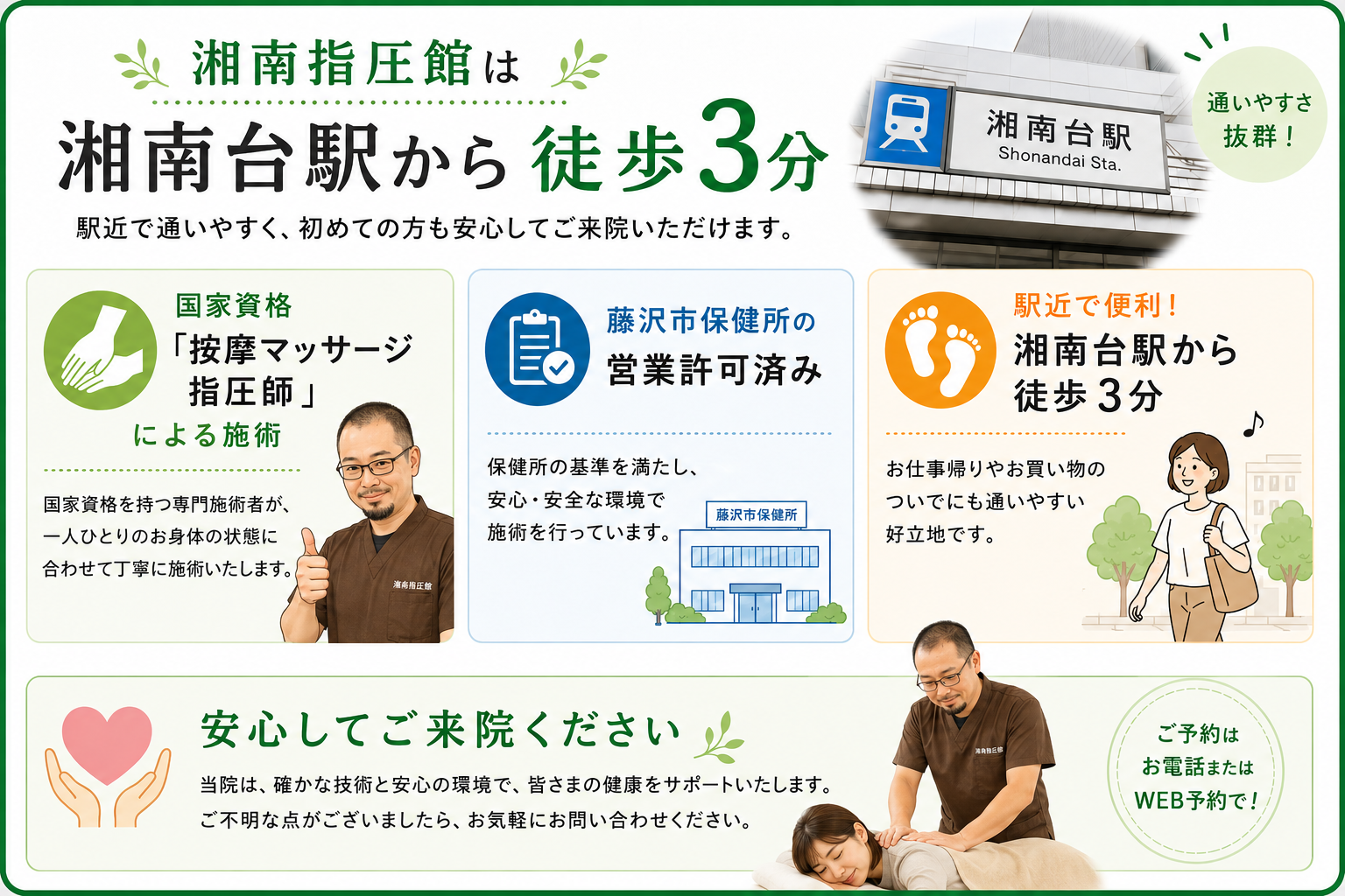 アクセス