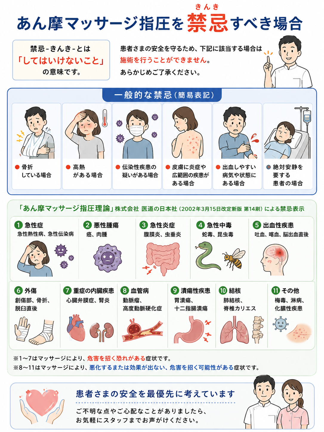 禁忌について