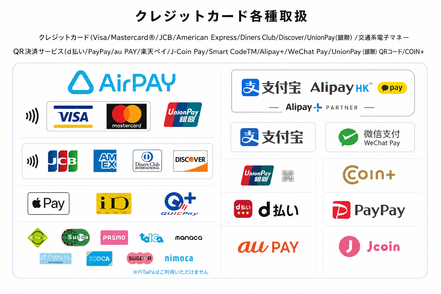 クレジットカード各種取り扱い