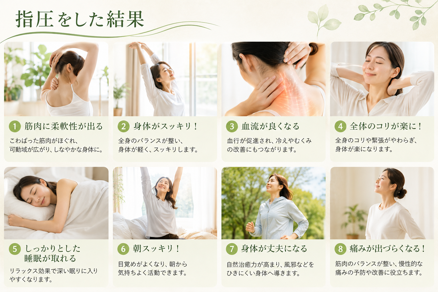 指圧をした結果
