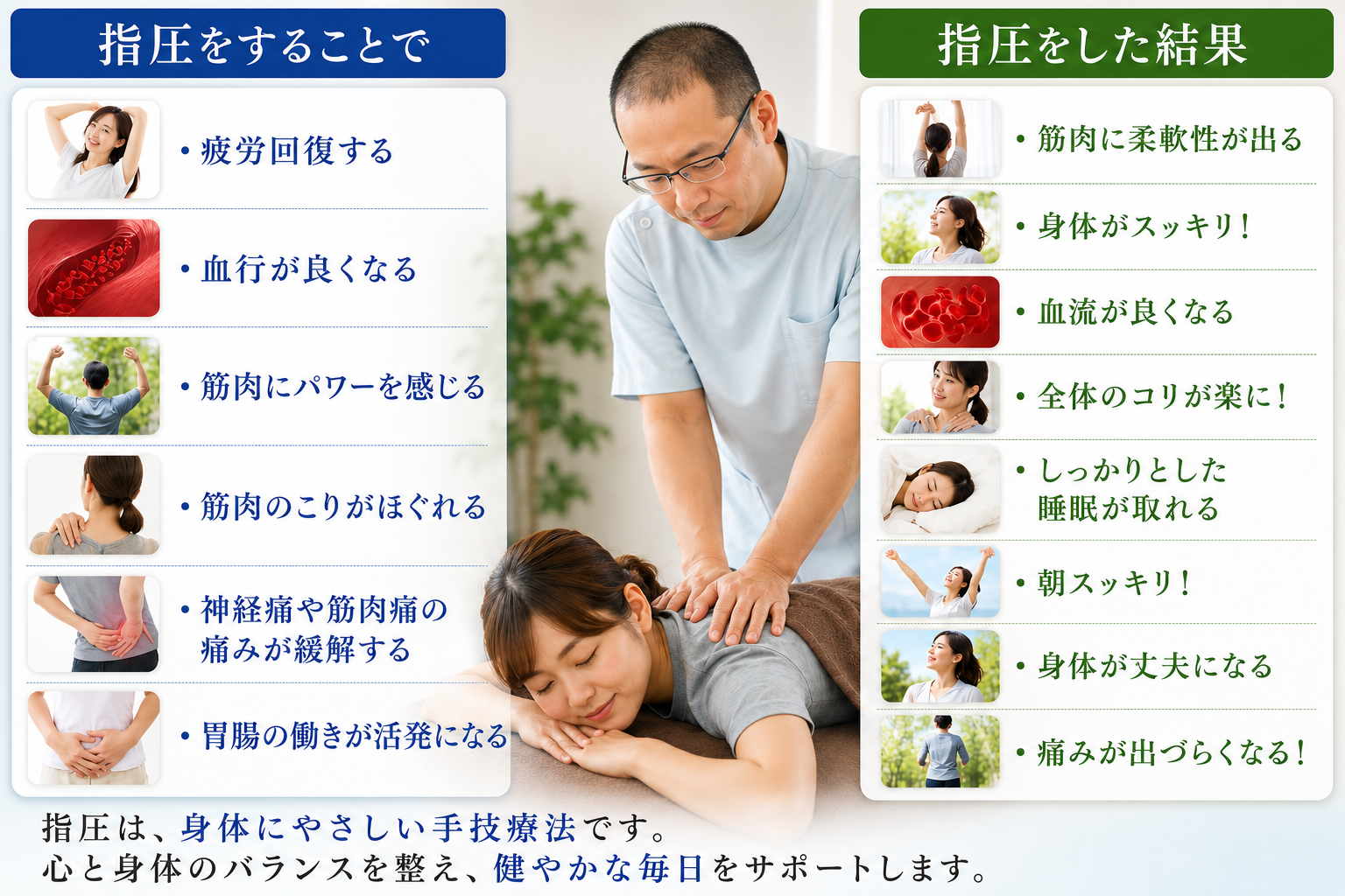 指圧をすることで-指圧をした結果